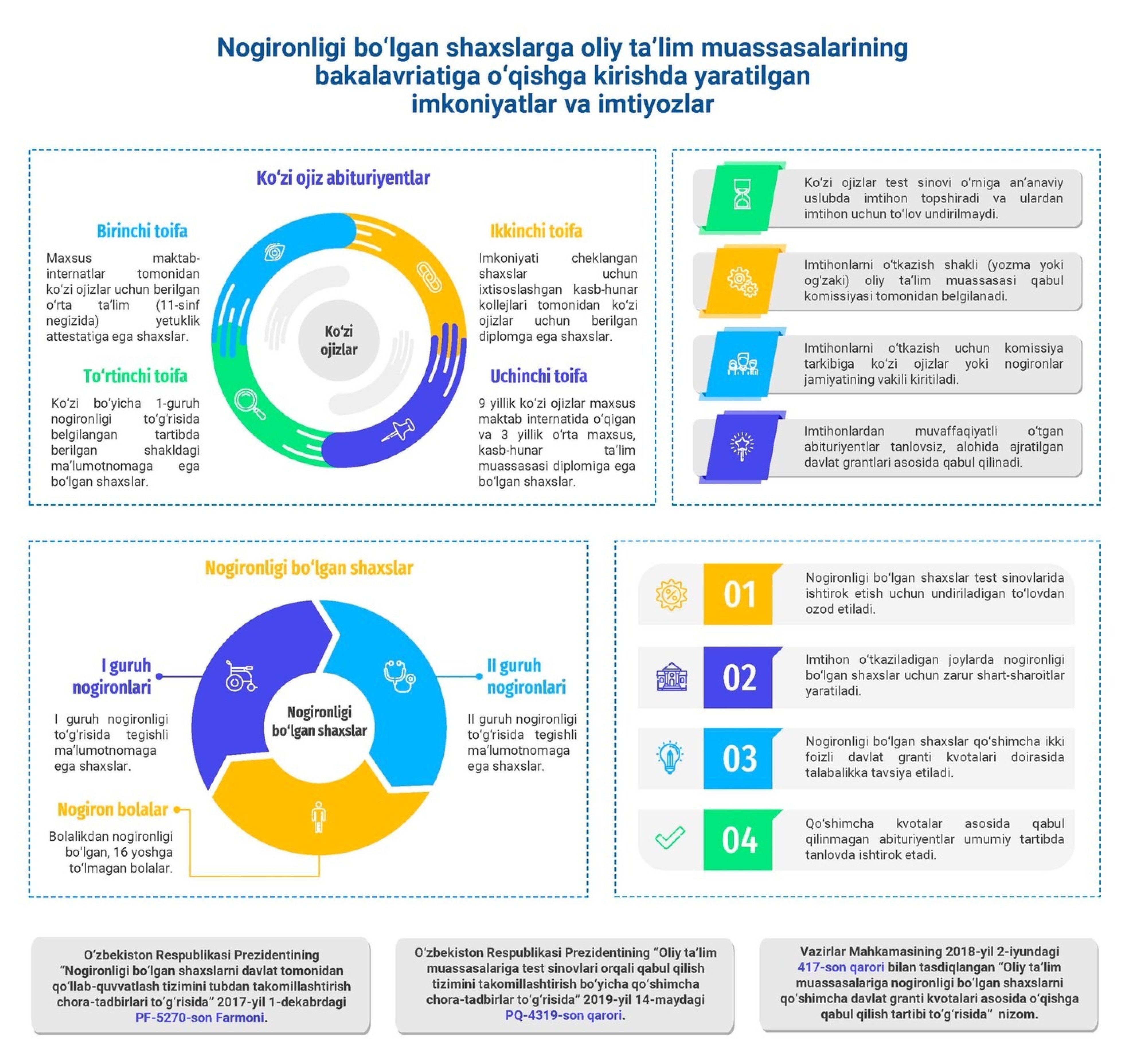Tojiklar bilan onlayn porno